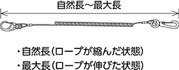 ロープの長さ(自然長・最大長)(mm)