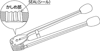 封かん機(PPバンド用)