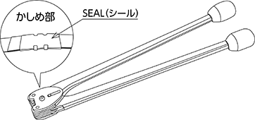 封かん機(帯鉄用)