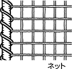 PEロープ(ポリエチレンロープ)