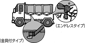 ゴムバンド (金具付タイプ)(エンドレスタイプ)