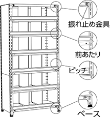 区分棚コボレ止め付(縦仕切前あたり付)