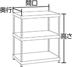 間口×奥行×高さ(mm)