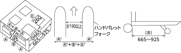 フォーク最低対地上高(mm)を確認してください。