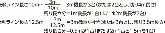 例:ライン長さ10m 例:ライン長さ12.5m